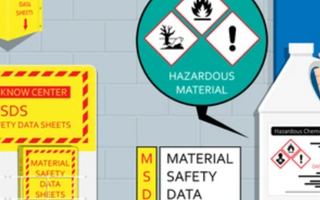 Safety Data Sheets (SDS)