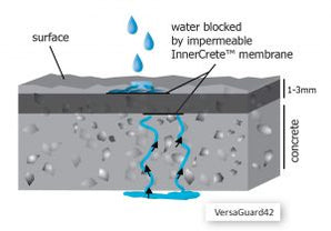VersaGuard Concrete Waterproofing Penetrant