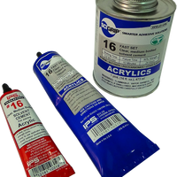 Weld-On Adhesives