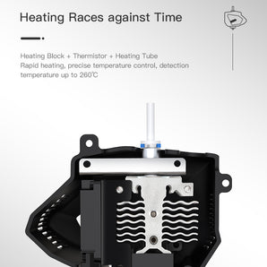 Creality CR-10 Smart Full Hotend Kit